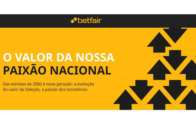 Brasil chega ao ano de mundial com sua geração mais valiosa da história, aponta levantamento da Betfair